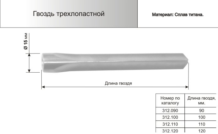 Гвоздь трехлопастной