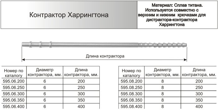 Контрактор Харрингтона