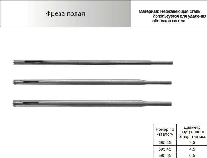 Фреза полая