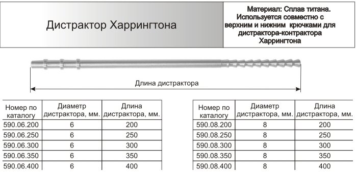 Дистрактор Хиррингтона