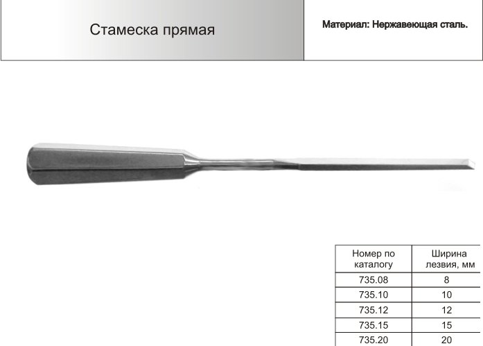 Стамеска прямая