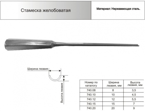Стамеска желобоватая