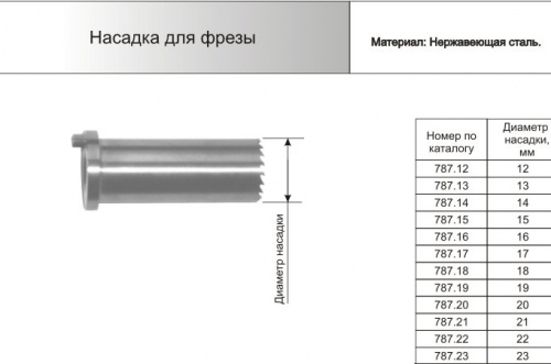 Насадка для фрезы