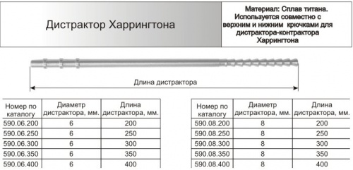 Дистрактор Хиррингтона