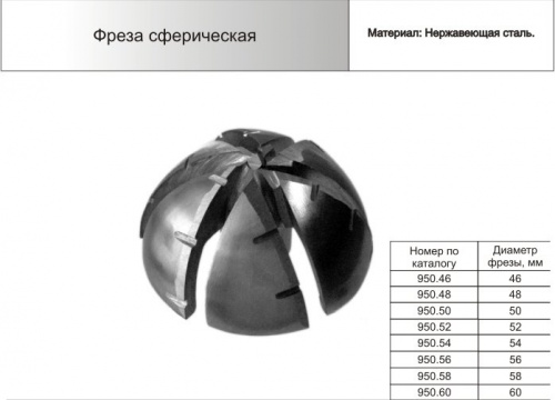Фреза сферическая