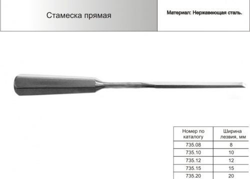 Стамеска прямая
