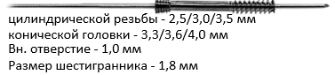 винт канюлированный (бкс) 2,5/3,0/3,5 мм (типа герберта)