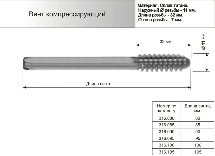 Винт компрессирующий