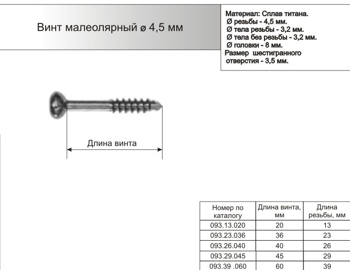 Винт малеолярный диаметром 4,5мм