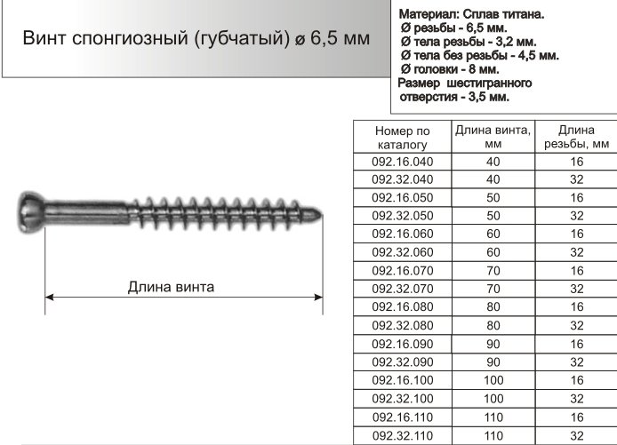 Винт спонгиозный (губчатый) диаметром 6,5мм