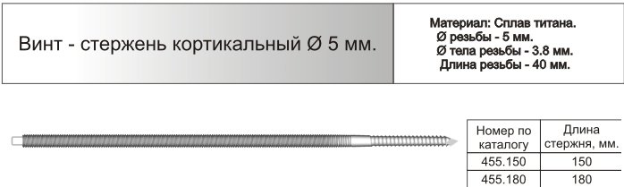 Винт-стержень кортикальный ф5мм