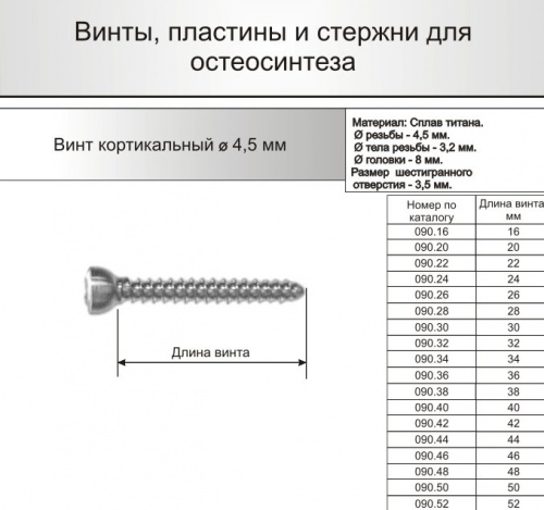 Винт кортикальный диаметром 4,5мм