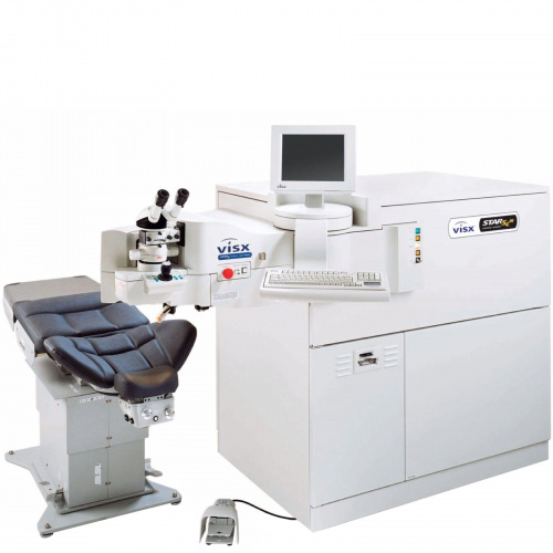 AMO Manufacturing STAR S4 IR