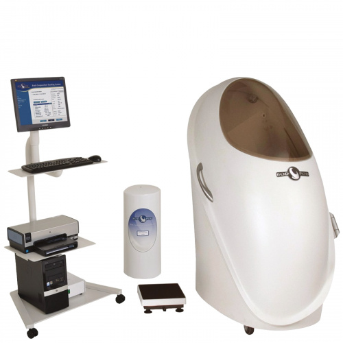 COSMED BOD POD