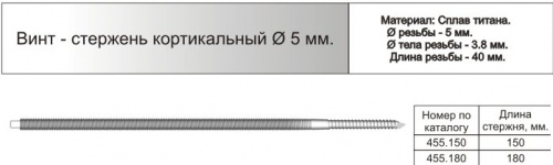 Винт-стержень кортикальный ф5мм