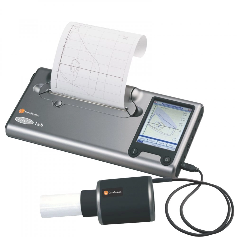 Care Fusion MicroLab