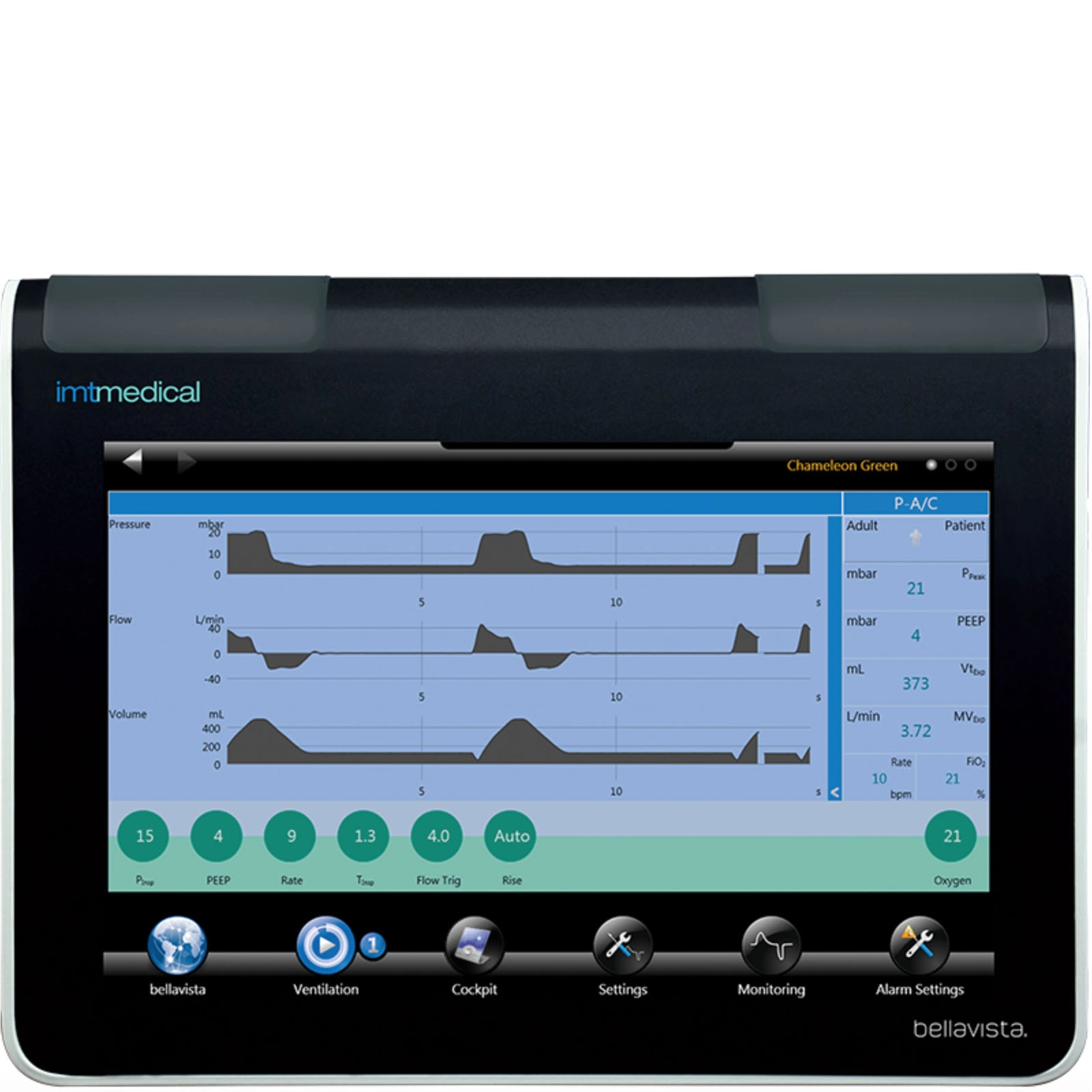 Imtmedical BELLAVISTA